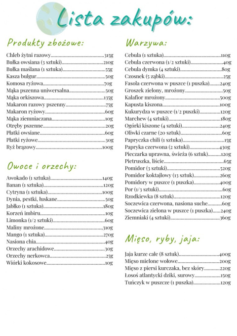 Jadłospis Kuchnie Świata 1800 kcal Jadłospis Kuchnie Świata 1800 kcal
