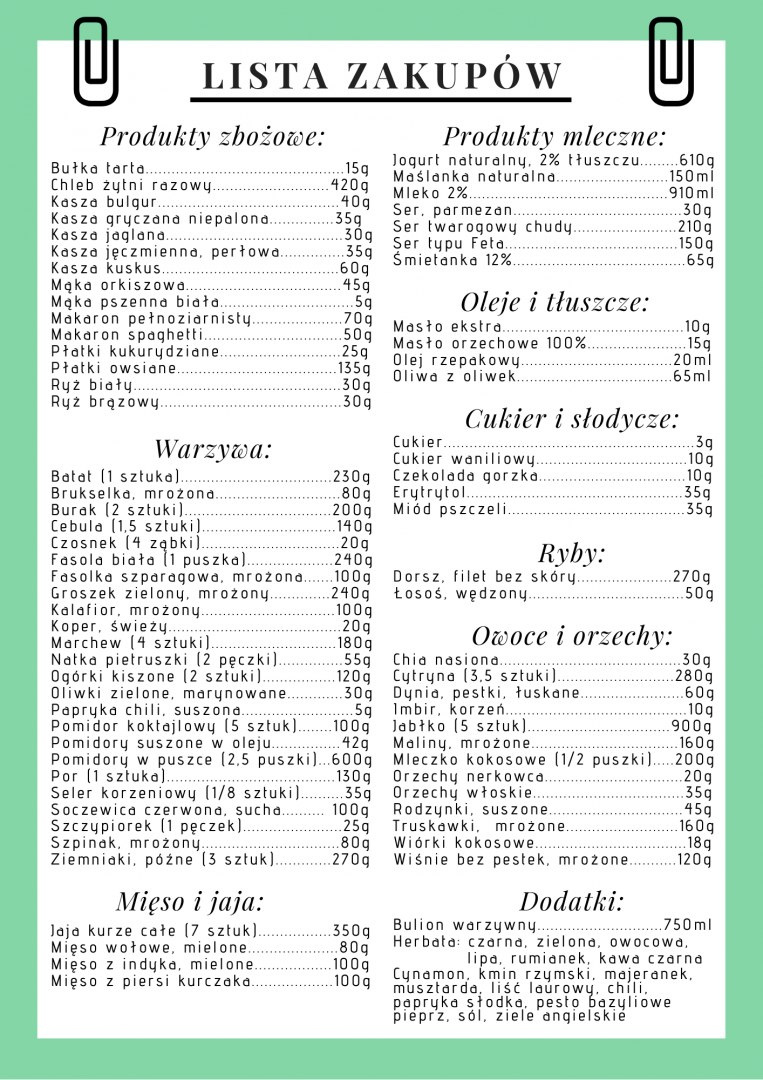 Jadłospis Zostań w Domu 1600 kcal Jadłospis Zostań w Domu 1600 kcal