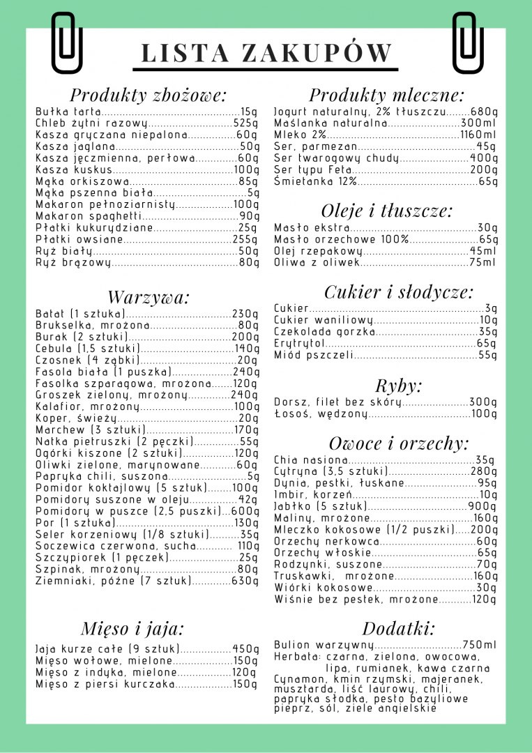 Jadłospis Zostań w Domu 2000 kcal Jadłospis Zostań w Domu 2000 kcal