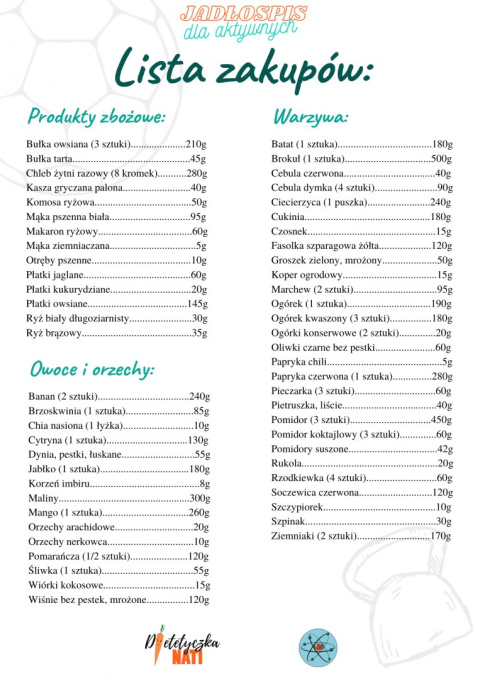 Autorski tygodniowy jadłospis dla aktywnych 1700kcal + "Przewodnik po diecie aktywnych" GRATIS Autorski tygodniowy jadłospis dla aktywnych 1700kcal + "Przewodnik po diecie aktywnych" GRATIS