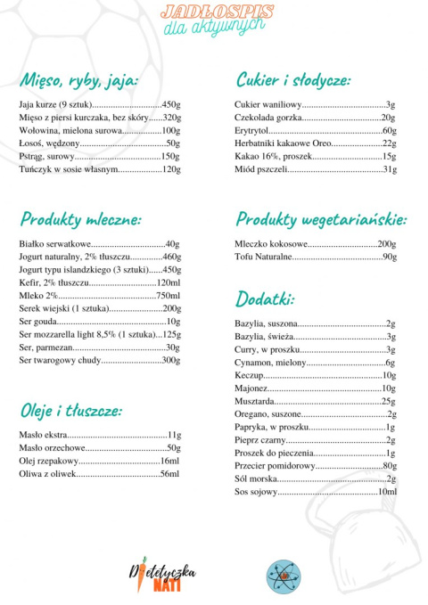 Autorski tygodniowy jadłospis dla aktywnych 1700kcal + "Przewodnik po diecie aktywnych" GRATIS Autorski tygodniowy jadłospis dla aktywnych 1700kcal + "Przewodnik po diecie aktywnych" GRATIS