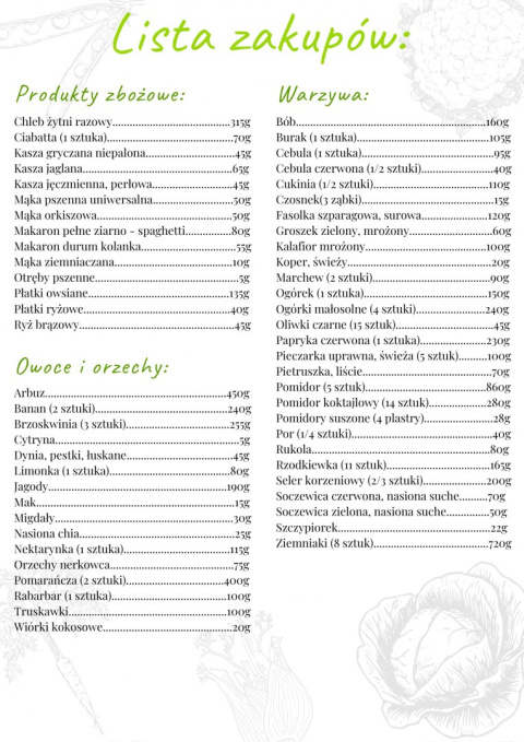 Tygodniowy jadłospis letni 1800 kcal Tygodniowy jadłospis letni 1800 kcal
